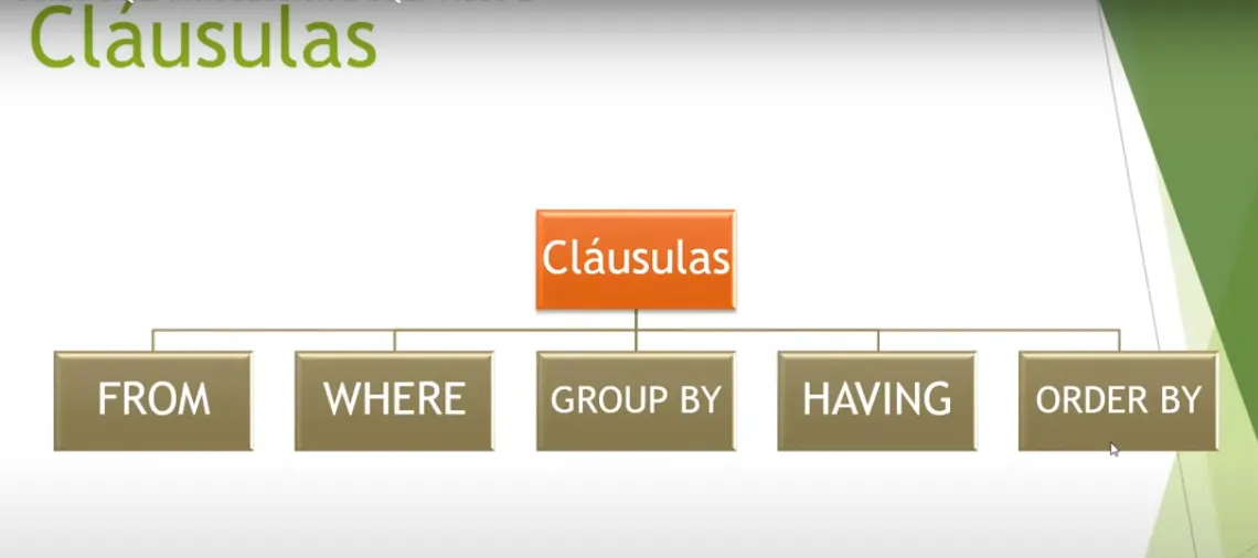 Clauses.PNG