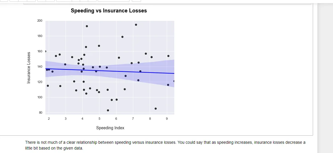 regplot.PNG