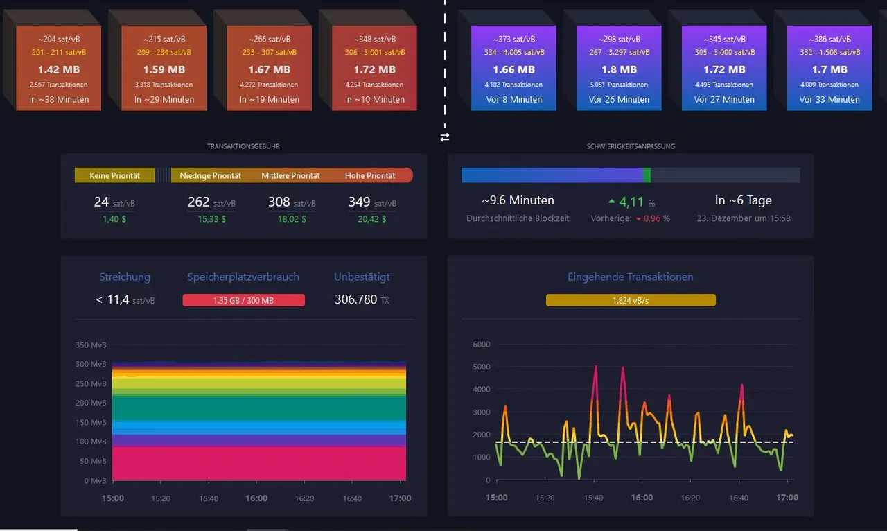 mempool.JPG