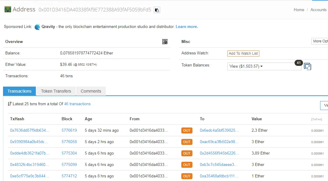 Hackers Ethereum status