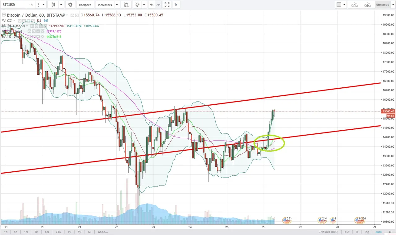 BTCUSD.jpg