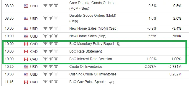 usdcad.png