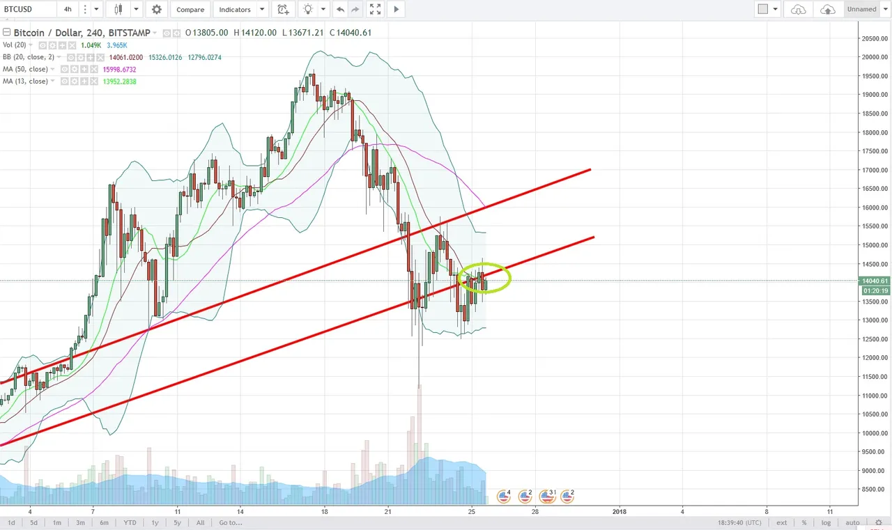 BTCUSD.jpg