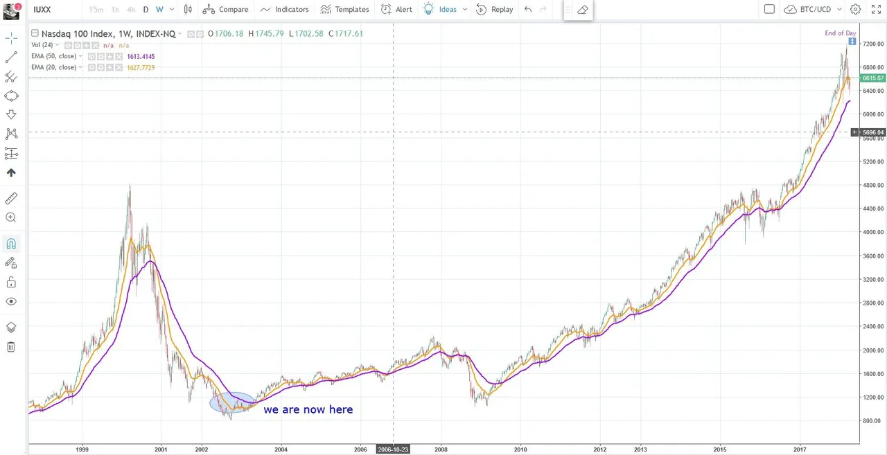 nasdaq.jpg