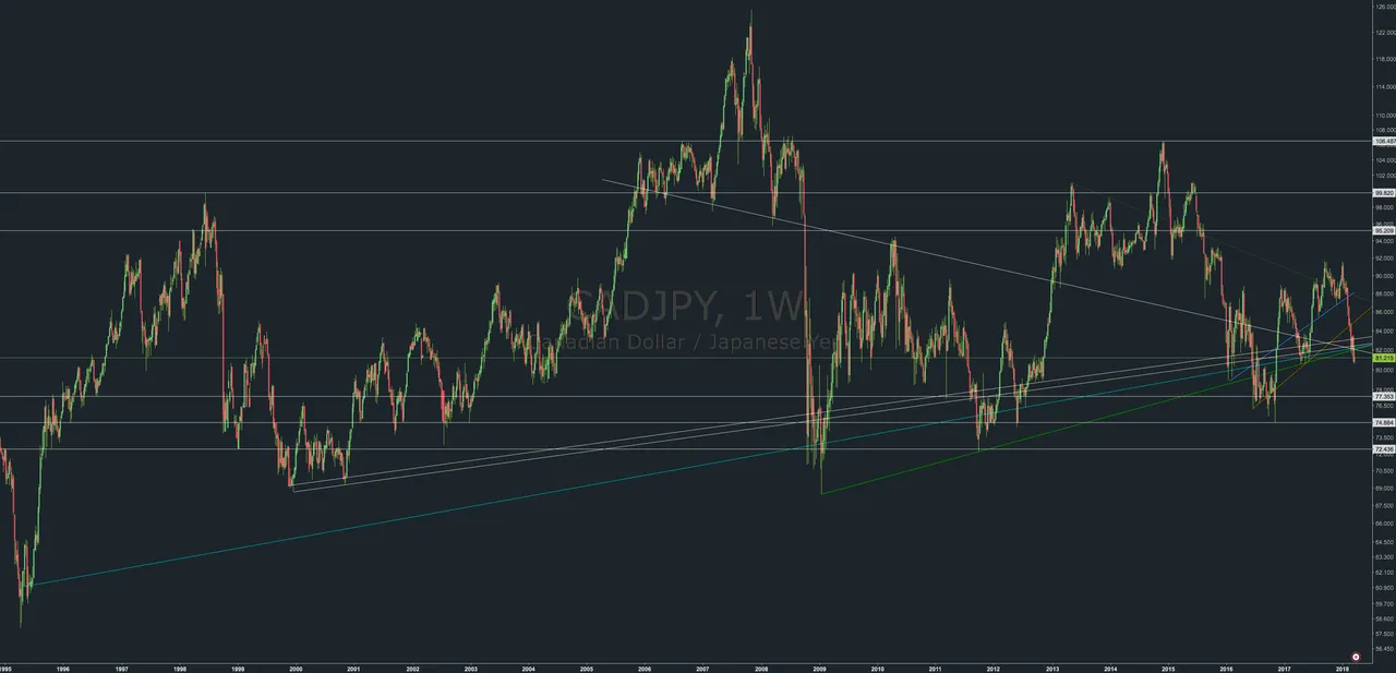 CADJPY.png