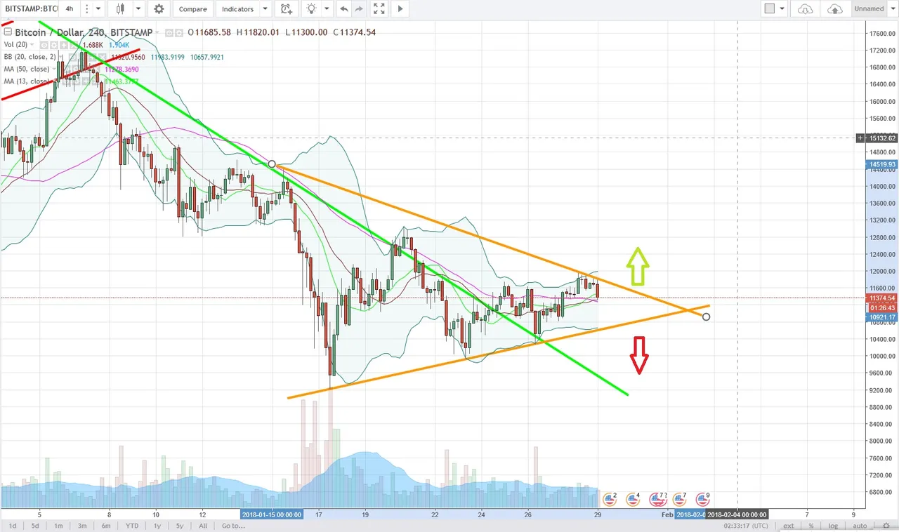 BTCUSD.jpg