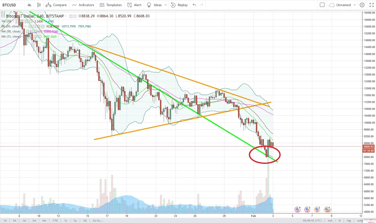 BTCUSD.jpg