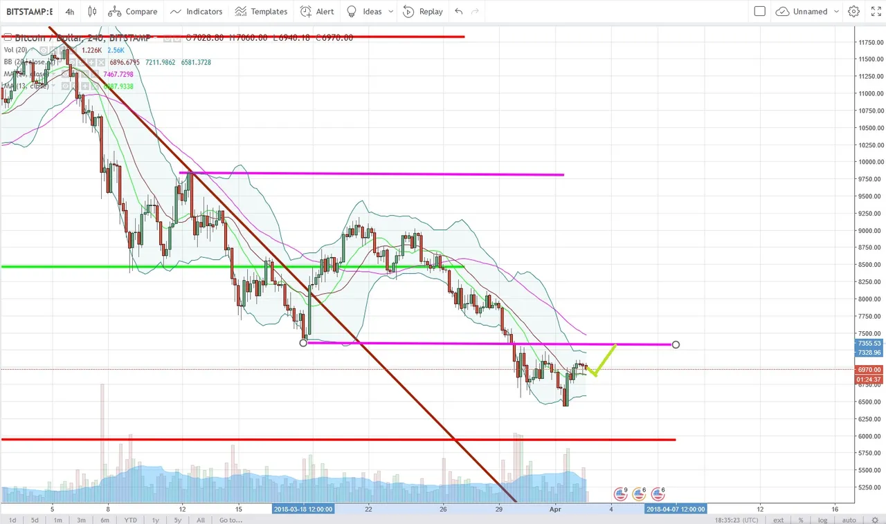 BTCUSD.jpg