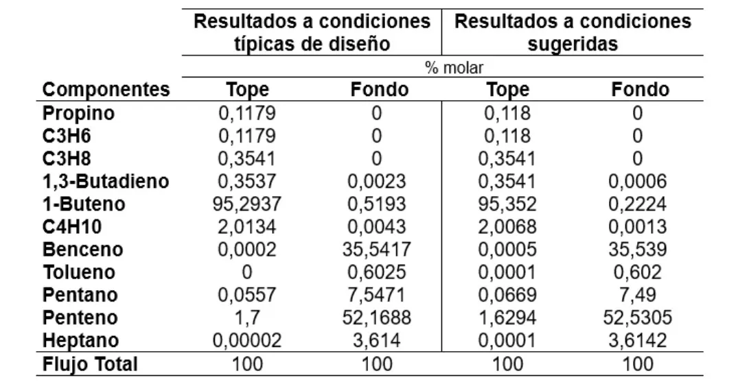 tabla2.jpg