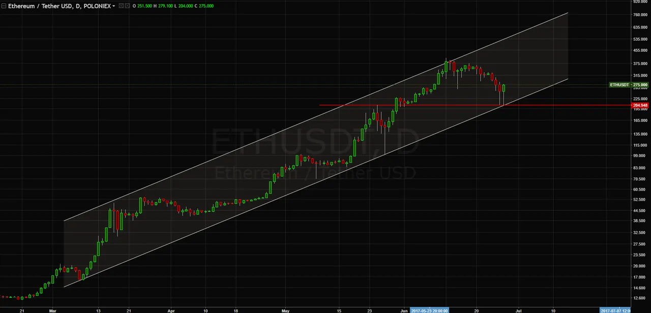 ethusd.png