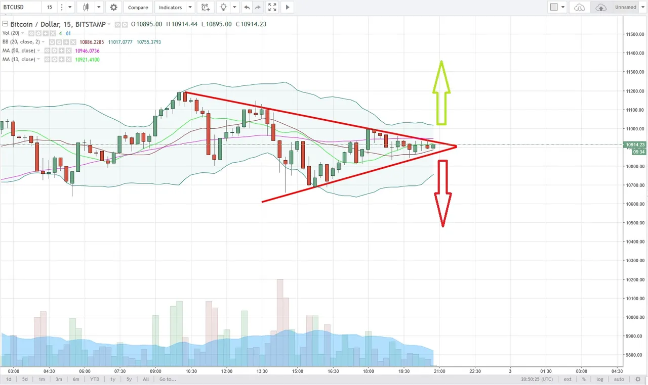 BTCUSD.jpg