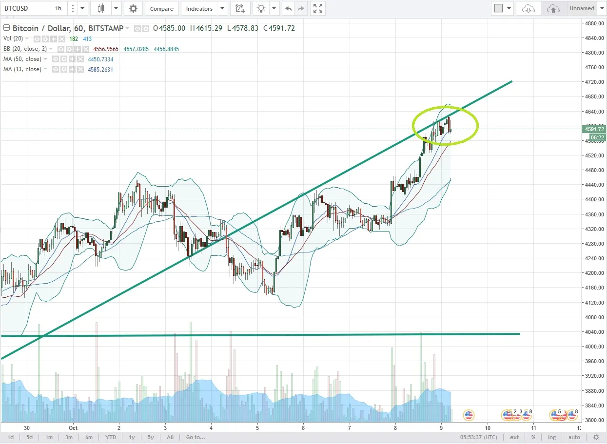 BTCUSD.jpg