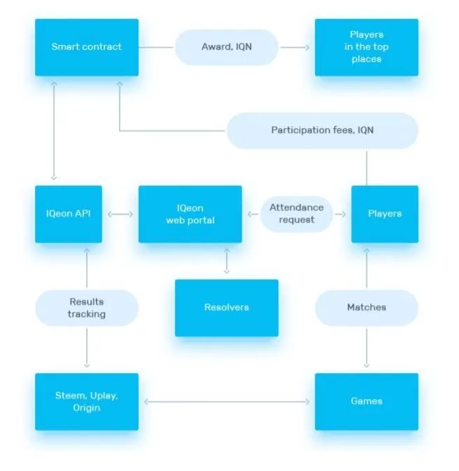 iQeon3.JPG