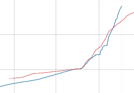 stats3.png