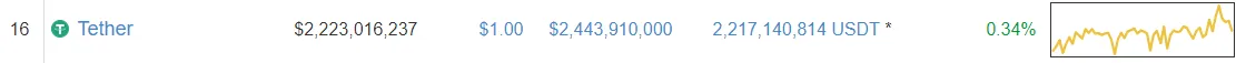 tether.PNG