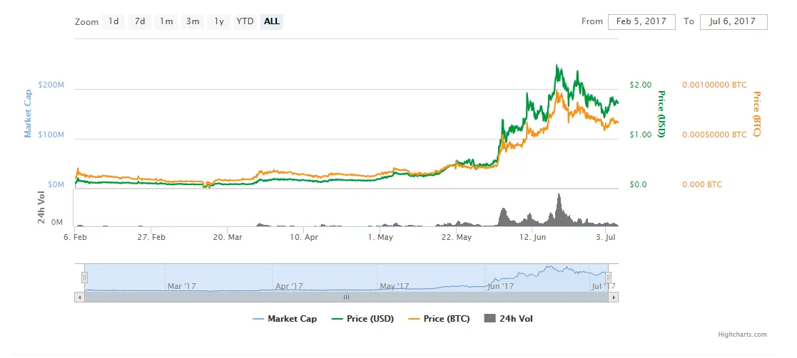 komodo.PNG