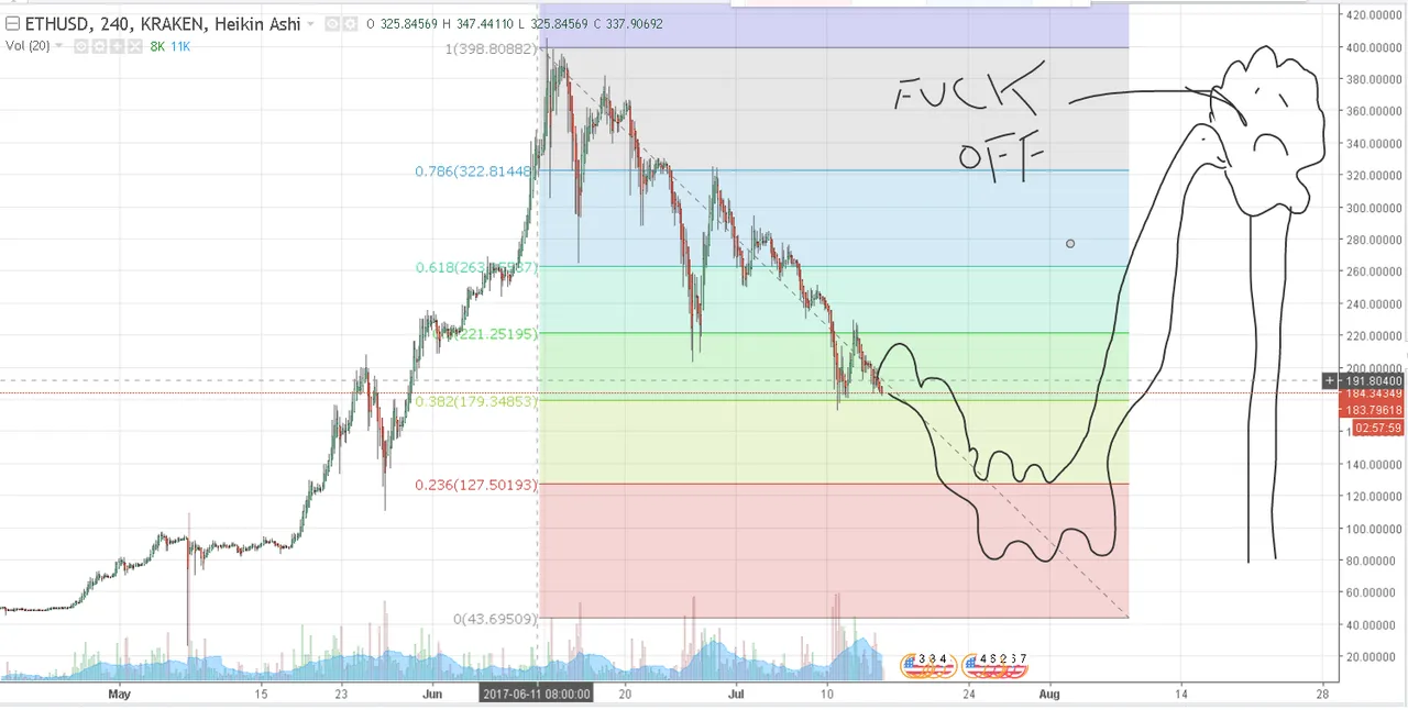 ETHUSD.png