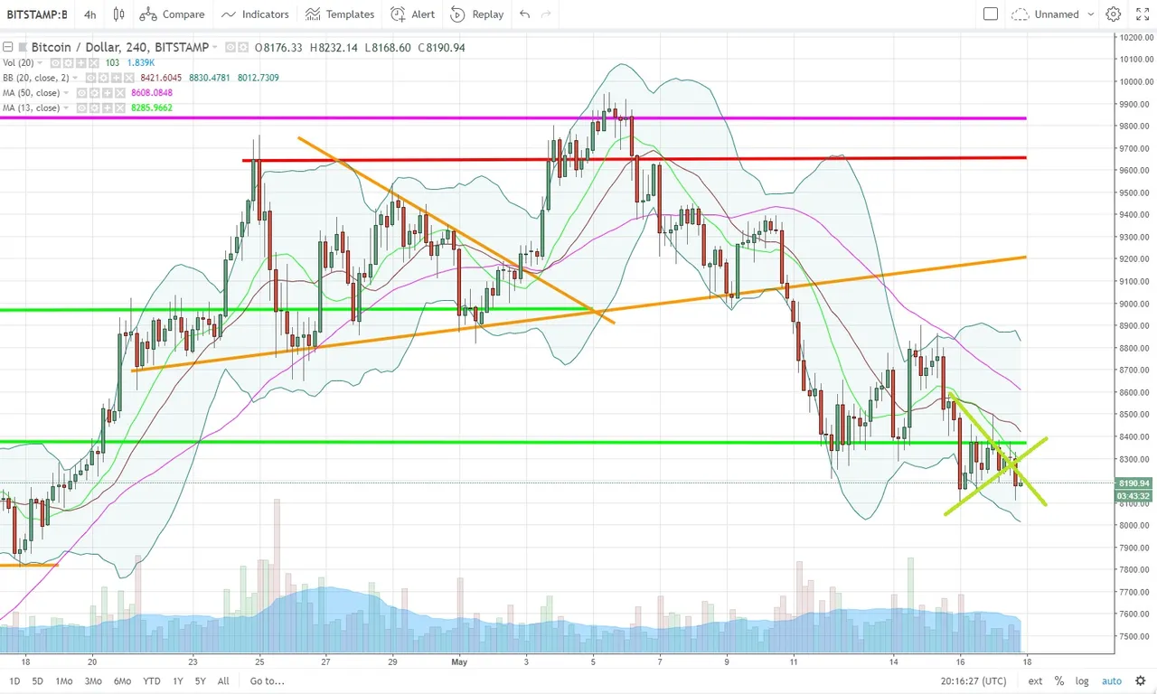 BTCUSD.jpg