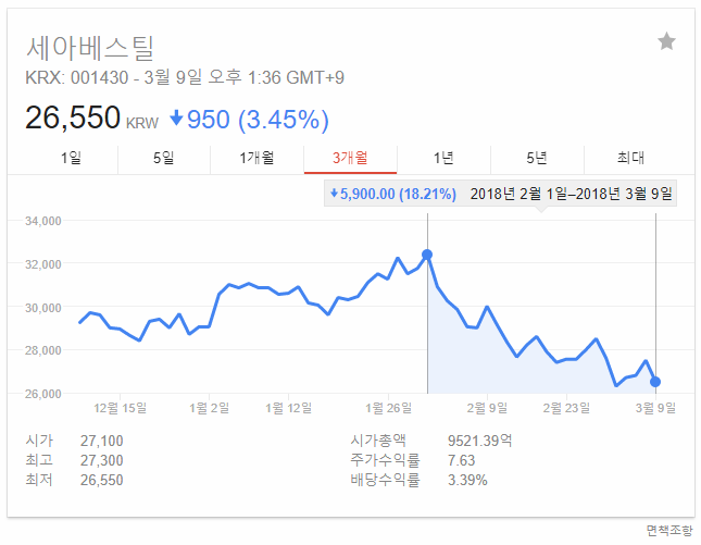 주가.png