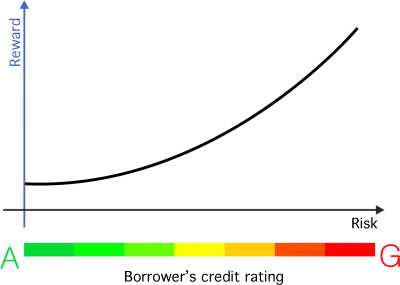 graph1.png