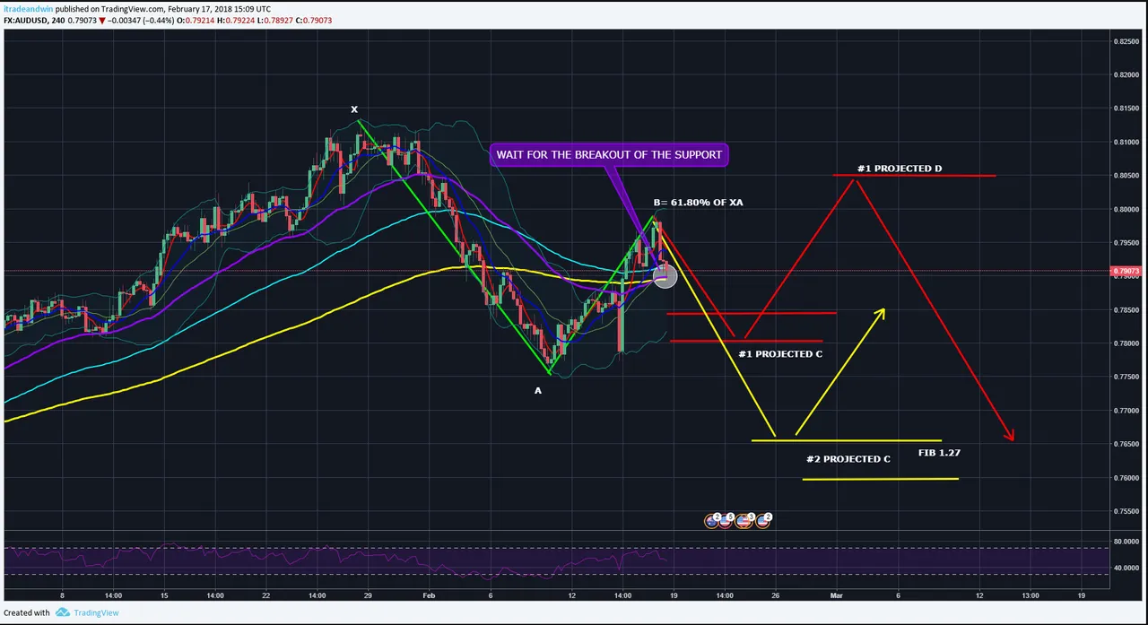 AUDUSD.png