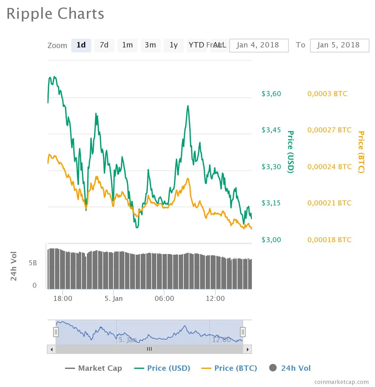 chart.jpeg