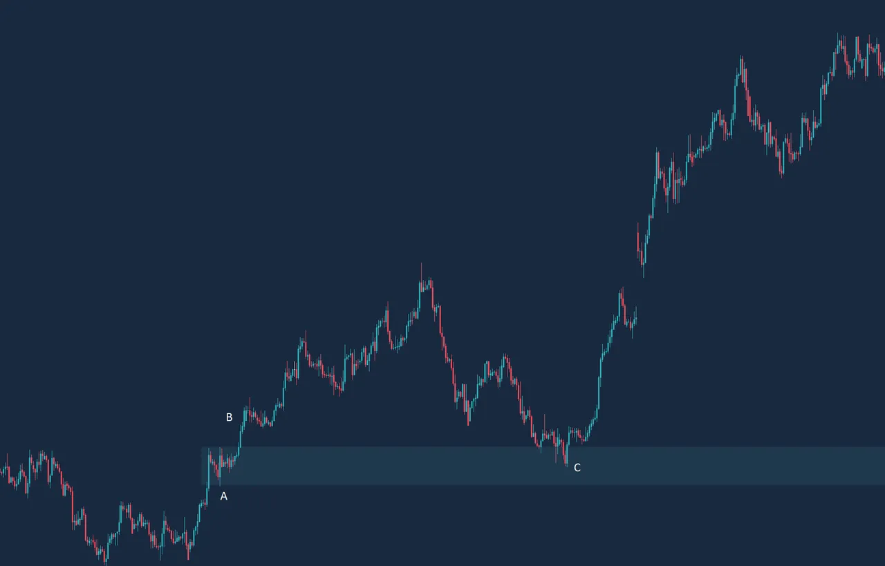 eurcad.PNG