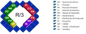 modulo.jpg