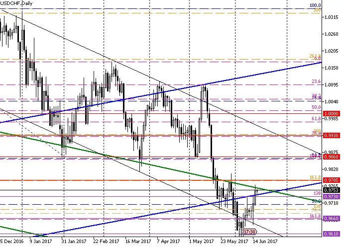 usdchf.jpg