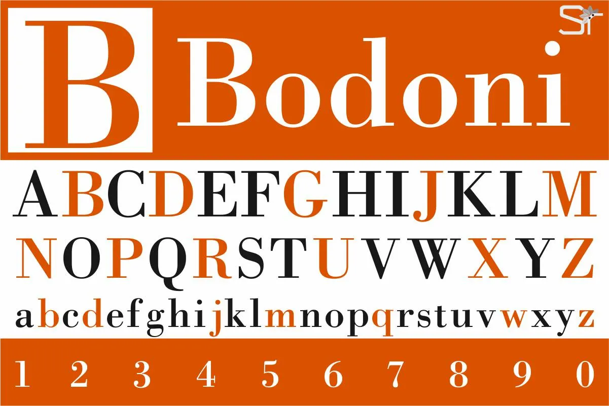 Bodoni.jpg