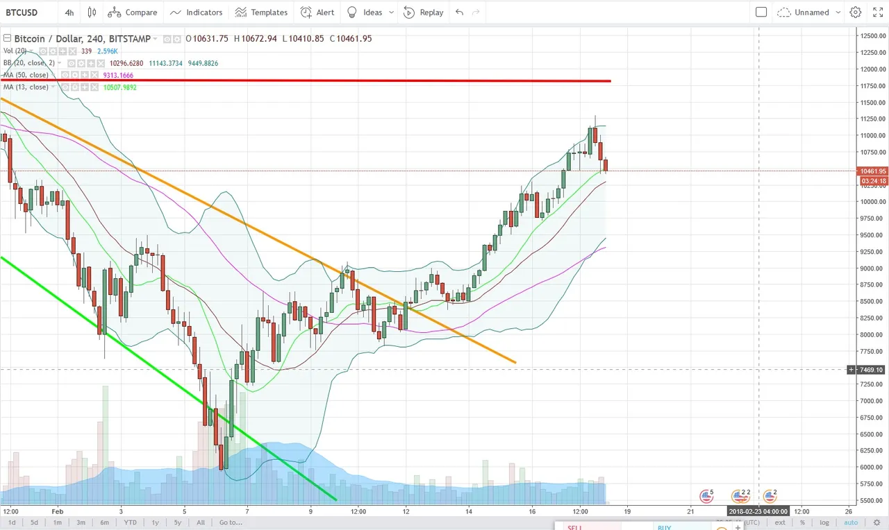 BTCUSD.jpg