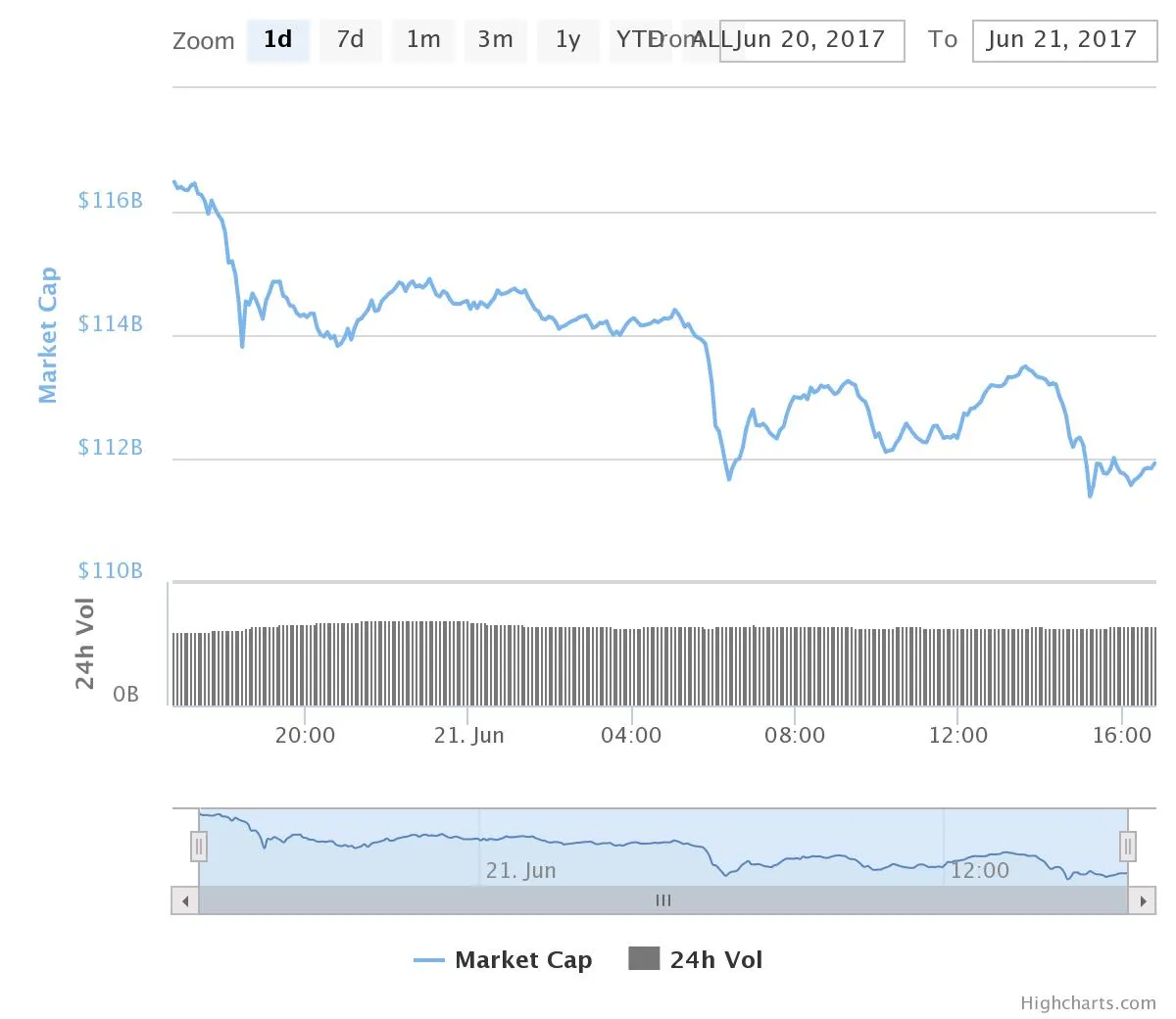 chart.jpeg