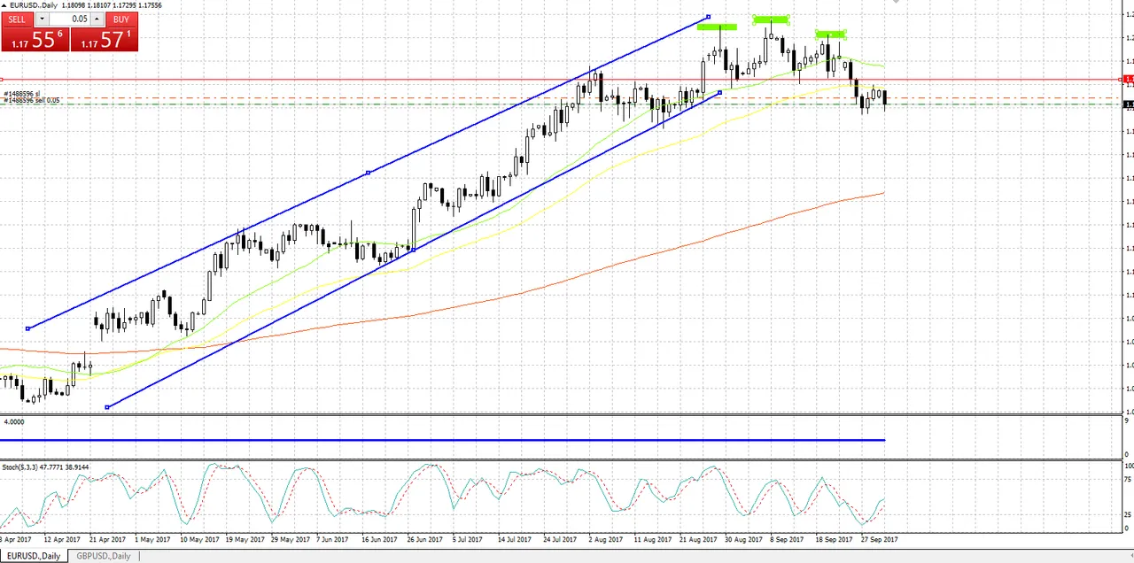 EURUSD.png