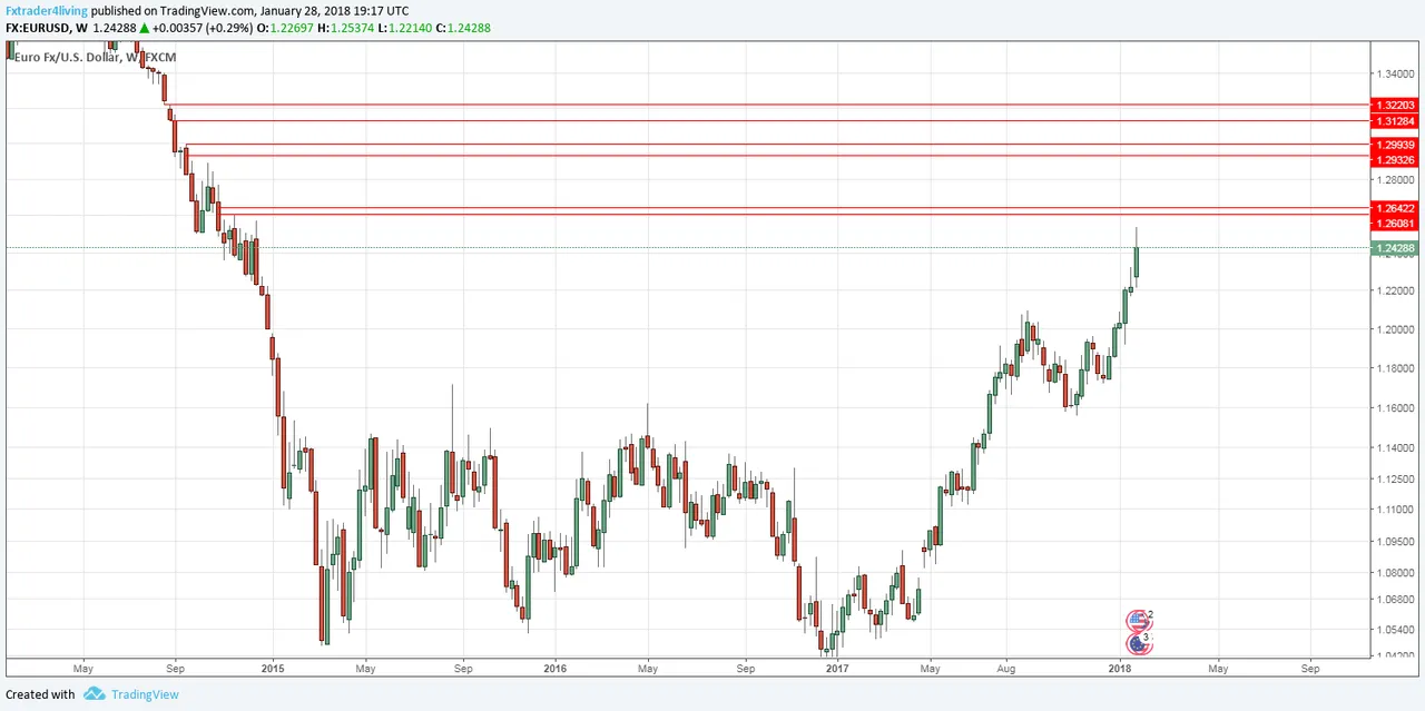 eurusd.png