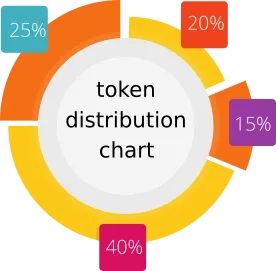 chart1.png