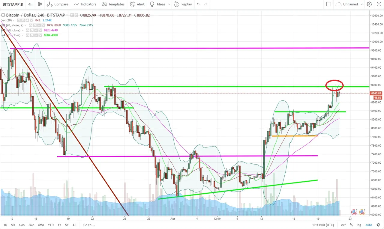 BTCUSD.jpg