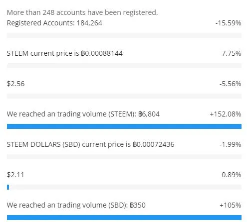 iSteem.JPG