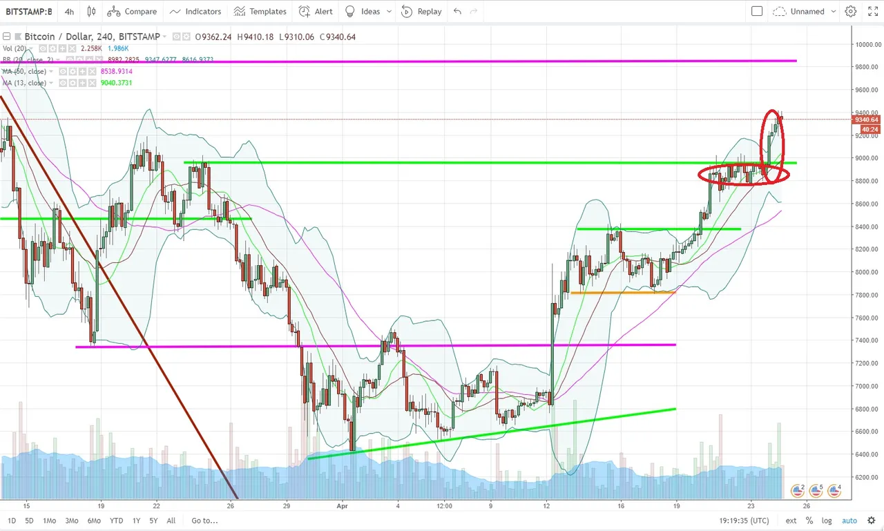 BTCUSD.jpg