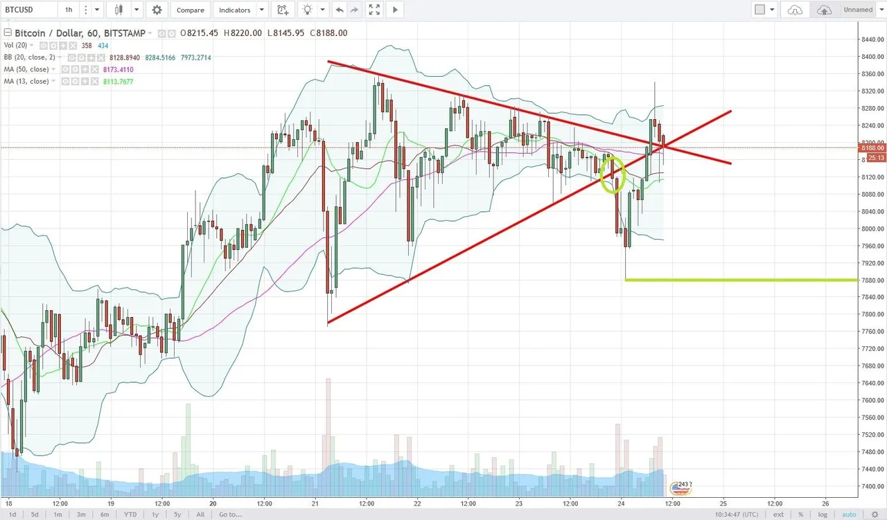 BTCUSD.jpg