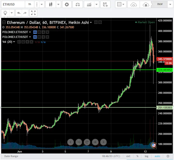 ethusd.PNG