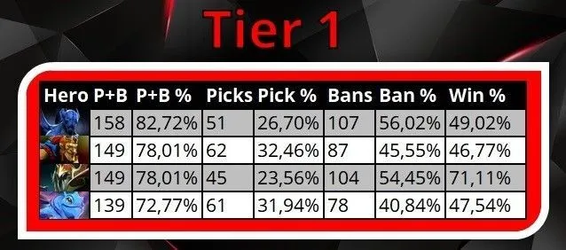 tier 1.jpg