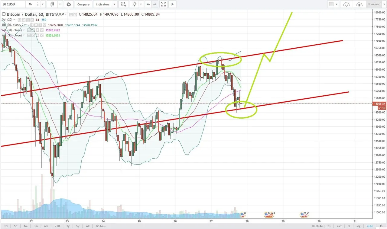 BTCUSD.jpg