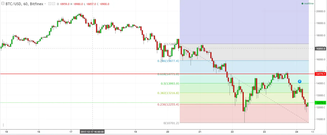 BTCUSD.png