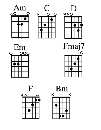 chords.png