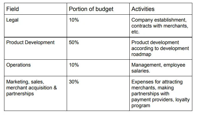 budget.PNG