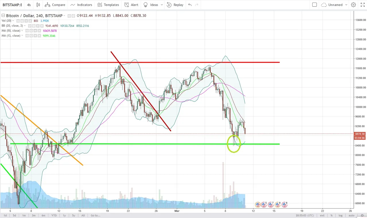 BTCUSD.jpg