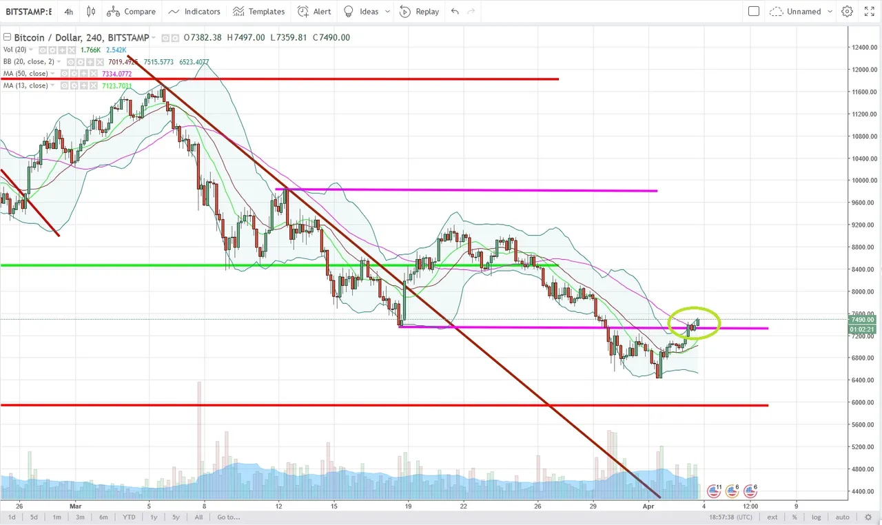 BTCUSD.jpg