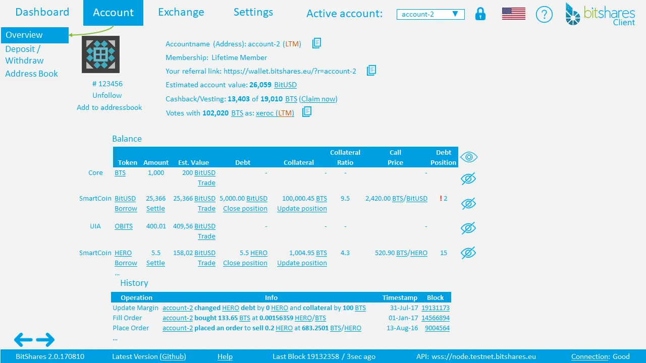 Account_model