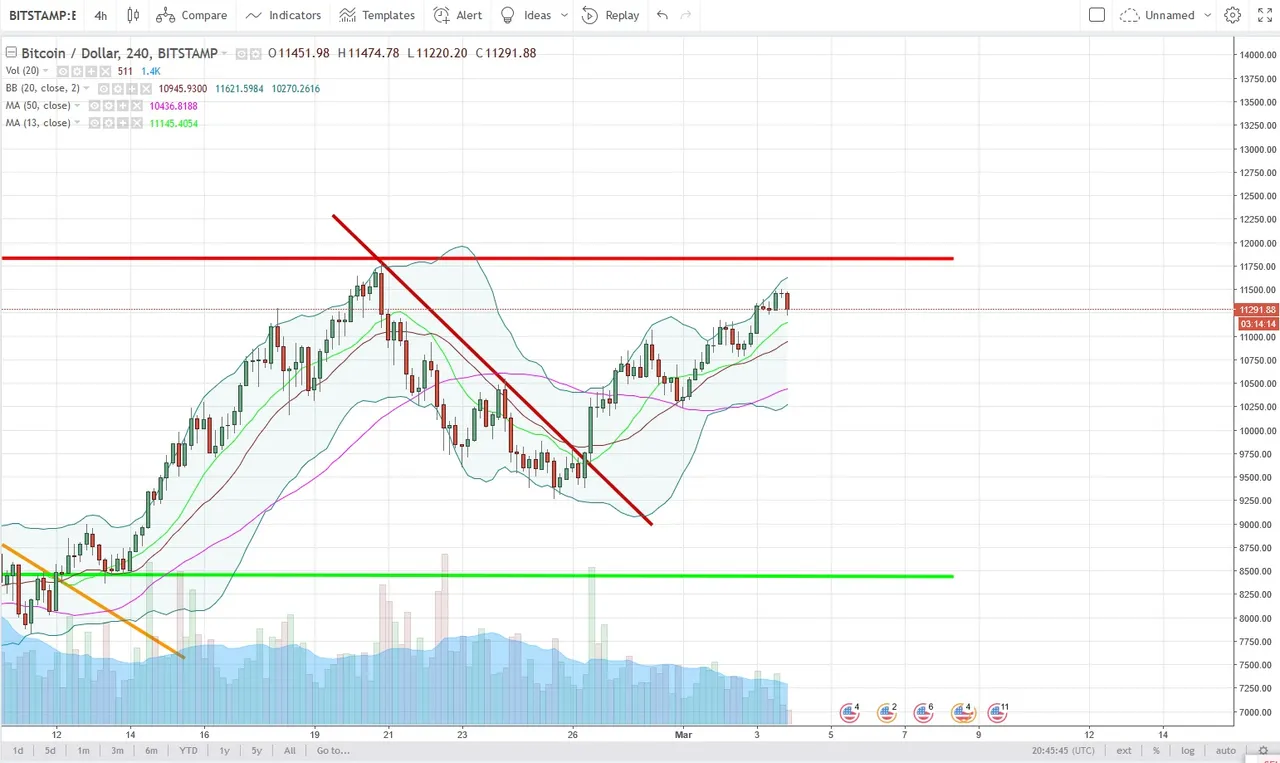 BTCUSD.jpg