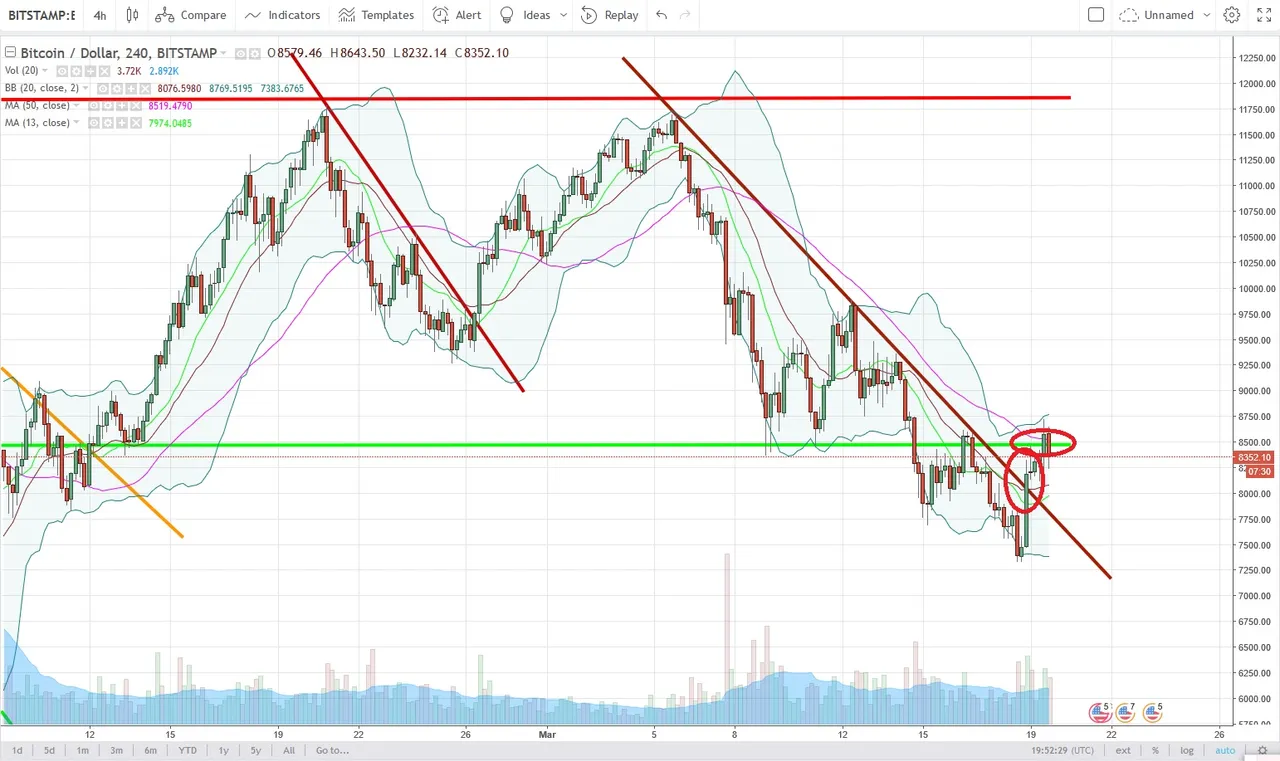 BTCUSD.jpg